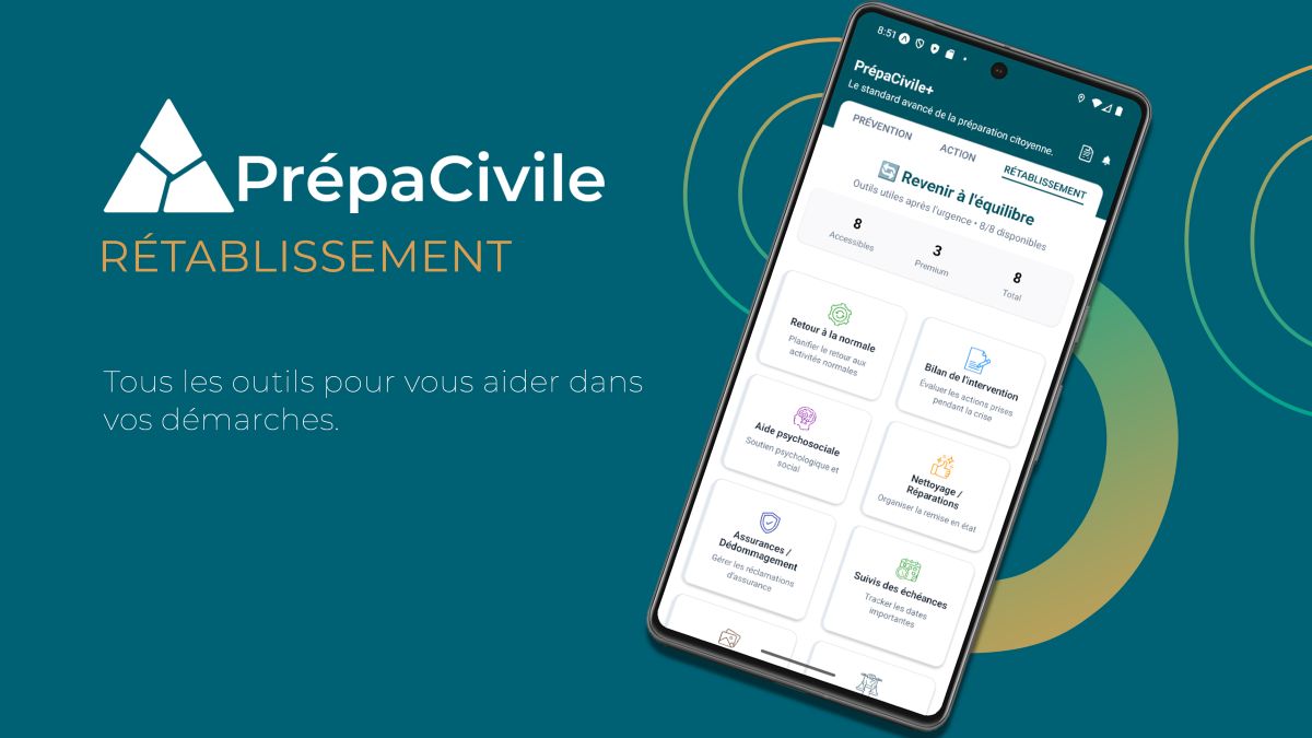 Reprendre le contrôle : Guide de rétablissement après sinistre
