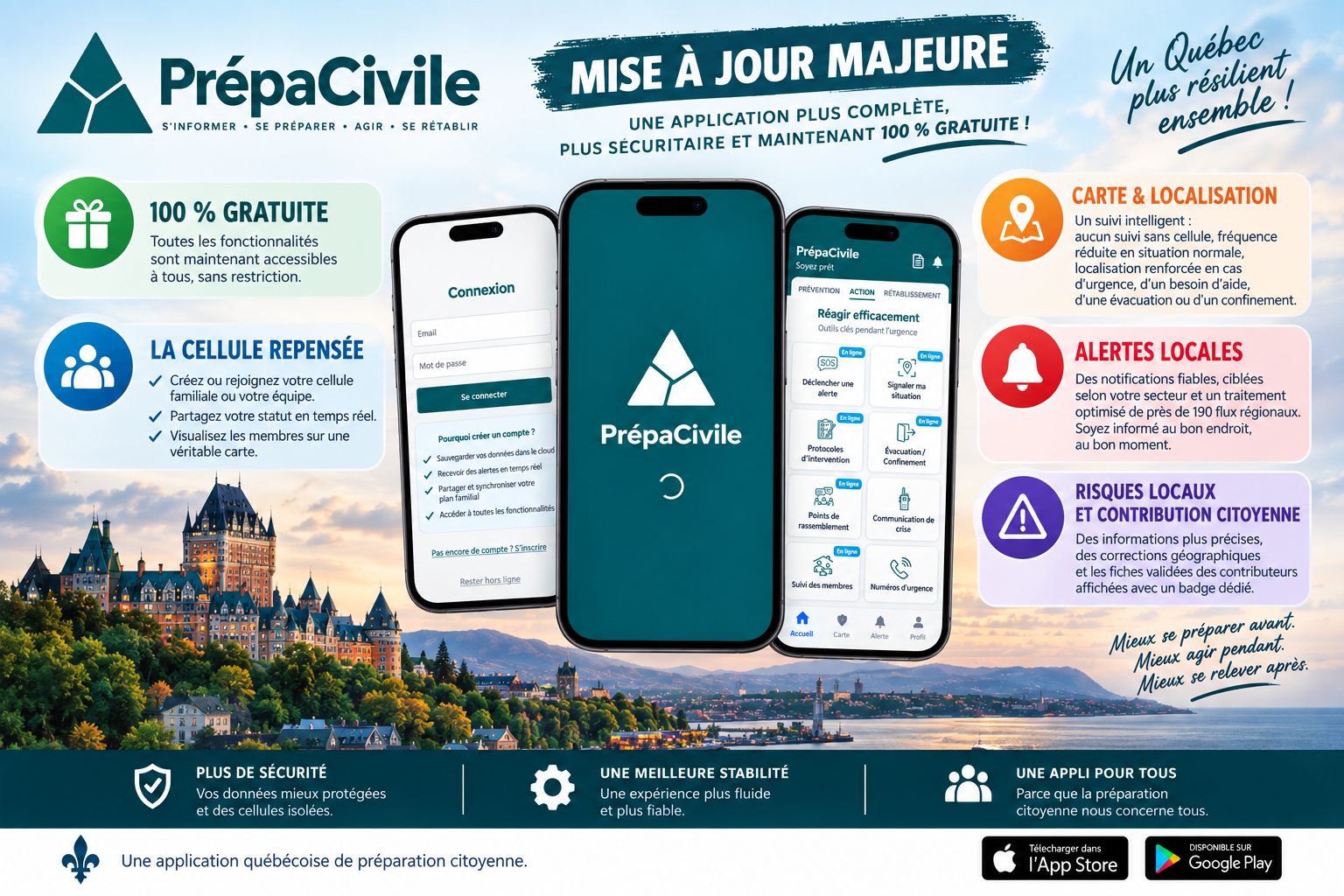 PrépaCivile évolue : une mise à jour majeure et une application désormais 100 % gratuite